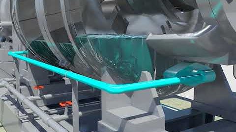 #powerplant   #Steamturbine  :How does a vacuum condensate pump work?