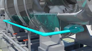 #powerplant   #Steamturbine  :How does a vacuum condensate pump work?