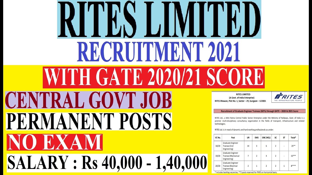 RITES LIMITED RECRUITMENT 2021 | GRADUATE ENGINEER TRAINEE (CIVIL/MECHANICAL/ELECTRICAL) POSTS |