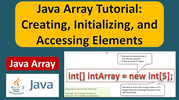 How to create, initialize and access an array? | Java Array (Create, initialize, access an array)