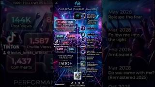2026 Medley – All My Tracks in One Flow #trancefamily #edm #trancemusic #dance #recap