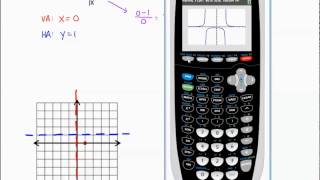 More Graphs of Rational Functions (with Try 1)