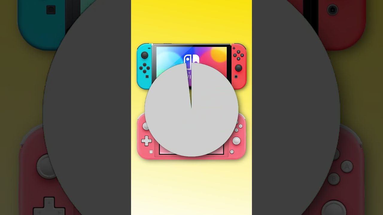 Should YOU Buy A Nintendo Switch LITE 