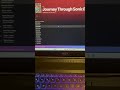 Çağdaş Demirezen - Spotify Artist - My first album Journey Through Sonic Eras is out!