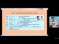 PK2407078 - 3/6 - Nguyễn Trọng Nhân - NEW GRAMMAR TIME 5 - Unit 4 - The future