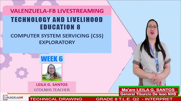 GRADE 8 TECHNOLOGY AND LIVELIHOOD EDUCATION (CSS) (Q2 - W6) - INTERPRET TECHNICAL DRAWING