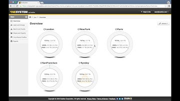 Setting up Multi site and bi directional Remote Replication with OneSystem