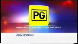 Qtq9 Lineup & Pg Clification 7.4.2010