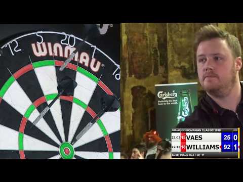 Romanian Darts Festival 2018, The Finals