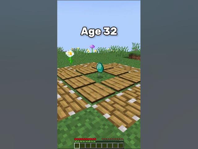 MINECRAFT : HOW TO ESCAPE TRAPS AT EVERY AGE😳 (WORLD'S SMALLEST VIOLIN)