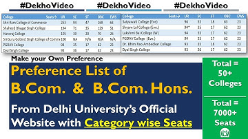 Preference List of BCom Hons Colleges in Delhi University | DU preference List | DU Cut Off for Bcom