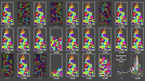 Tetris AI: from 0 to 100.000 in 100 generations 🤖