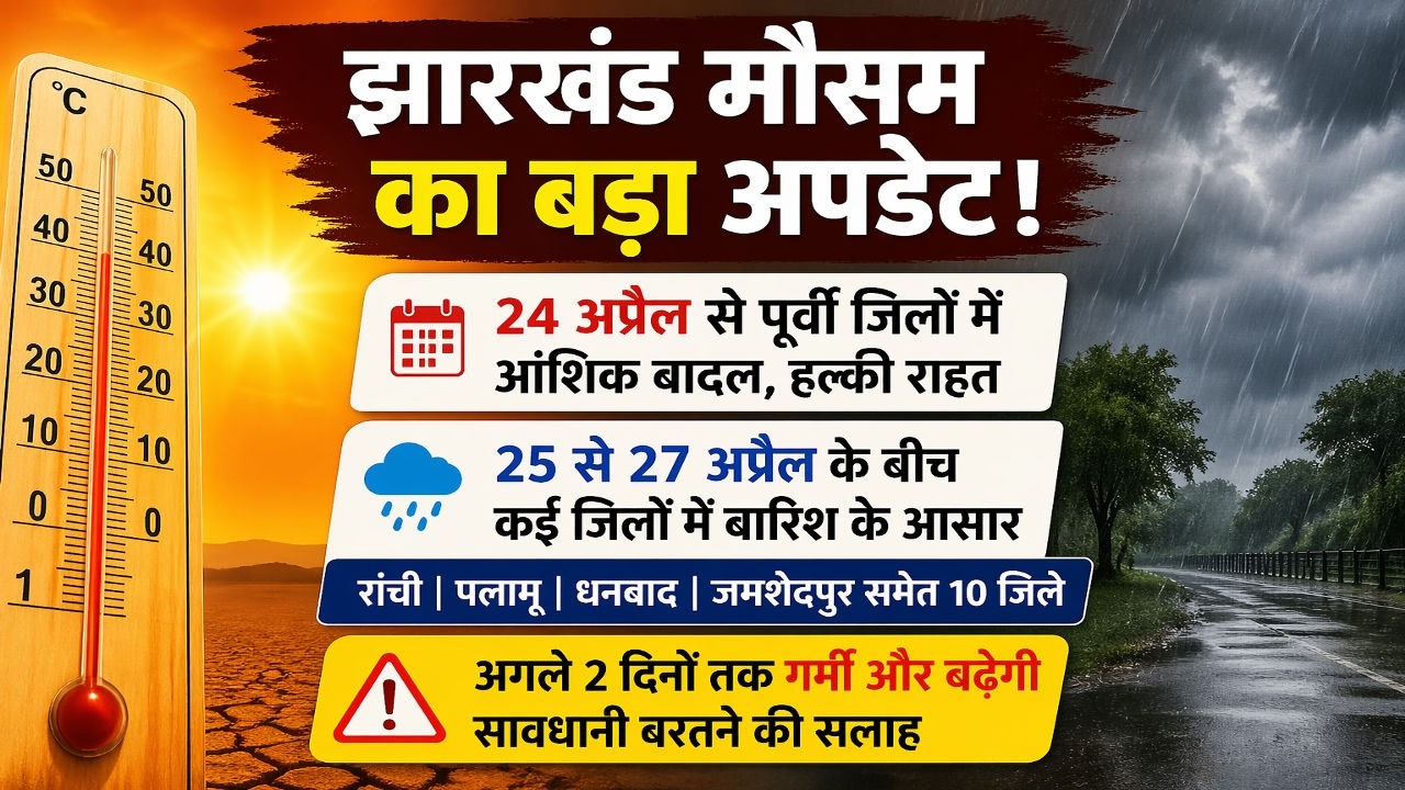 Jharkhand Weather Alert: भीषण गर्मी के बाद बारिश की राहत! IMD का बड़ा अपडेट