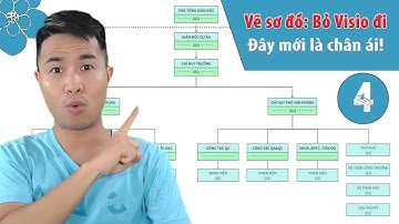 Bài 4: Quản lý files, drive, lưu địa chỉ drive trên bookmark trình duyệt