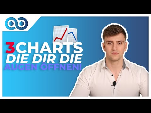 3 Charts die dir die Augen öffnen werden (Bitcoin) | Kilian Kropiunik