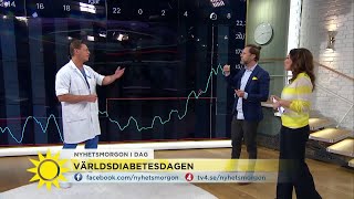 Det är symptomen på diabetes - Nyhetsmorgon (TV4)