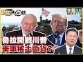 川普及其對中國的關稅政策