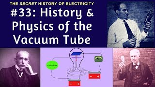 Triode Vacuum Tube: History & Physics