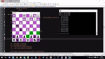 Chess in python with GUI