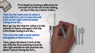 Learn How to set a Restaurant Table Animation