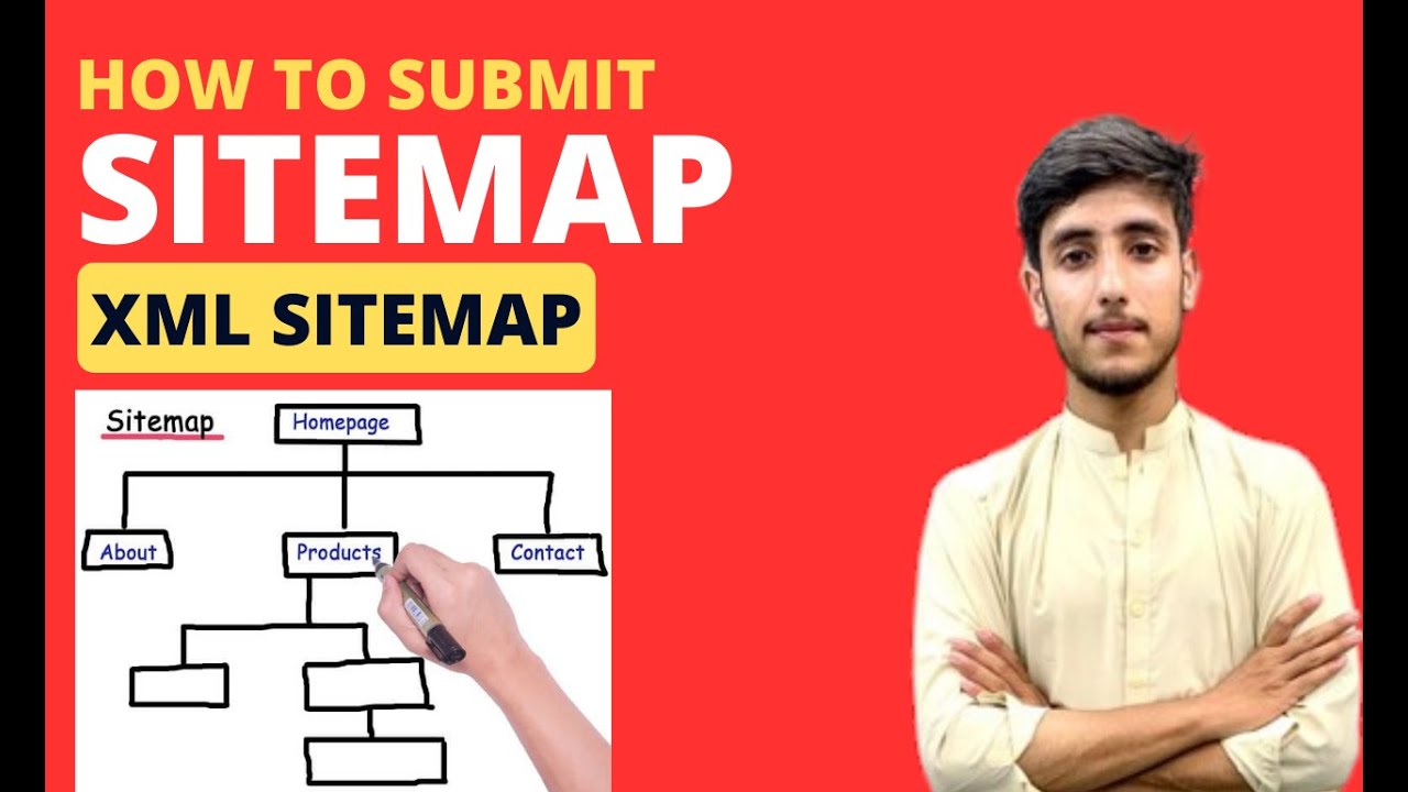 how-to-submit-sitemap-in-your-website-or-database-step-by-seo-full