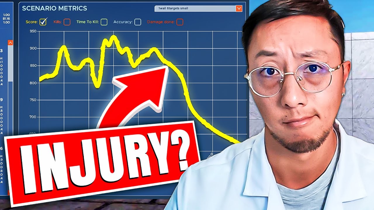 Why Your Aim isn’t Improving with Training