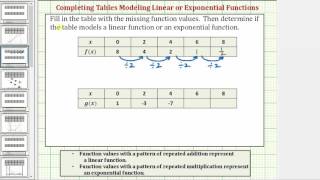 Ex 2: Determine if a Table of Value Represents a Linear or Exponential Function