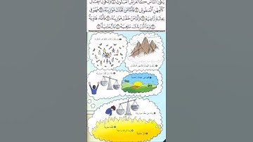 سورة القارعة | الشيخ علي الحذيفي  |  Surah Al-Qari'ah [101] | Sheikh El-Hudhaify