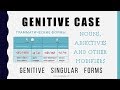 Beginning Russian: Genitive Case-2: Genitive Singular Forms