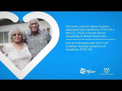 Hereditary ATTR-CM
