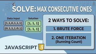 485. Max Consecutive Ones - LeetCode JavaScript