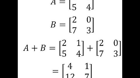 Matrix addition using 8051 Program logic explanation | ECL 204 | Microcontroller Lab | S4 ECE | KTU