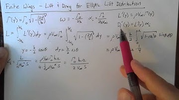 Finite Wings - Elliptic Lift and Drag