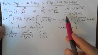 Finite Wings - Elliptic Lift and Drag