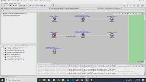 +91 8870457435(call/whatsapp) Omnet schedling optimization projects|CPU scheduling algorithm project