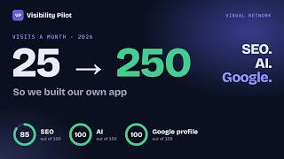 We built our own SEO and AI visibility app. Here's why, and how it works