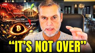 What Bitcoin Is About to Do Makes No Sense And It’s Already Started - Raoul Pal Warns!