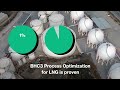 How AI Can Close the Gap in Energy Production