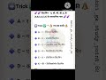 *Best gk trick*#viral short#abhi ke gk#👍