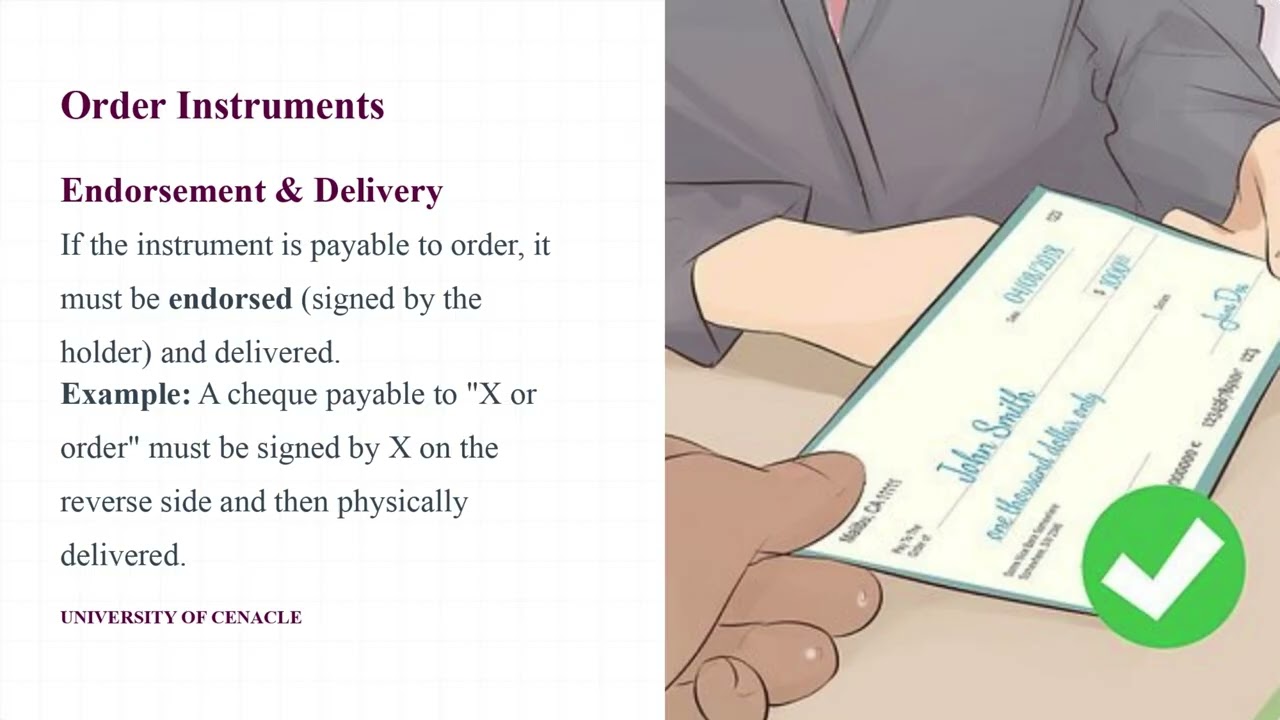 Лекция 8.4 Правила ведения переговоров и передачи прав