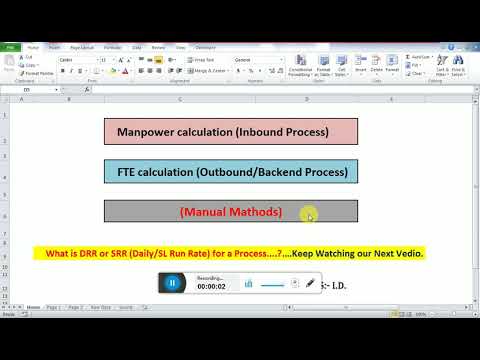 FTE Calculation & Manpower Calculation | WFM |