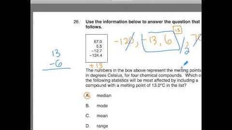 GOHMATH: #26 ~ Mean, Median, & Mode ~ Elementary 53 Math MTEL ~  Chris Abraham ~ GOHmath.com