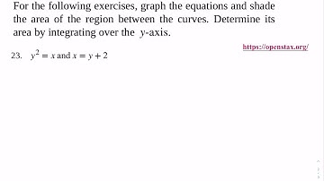 Areas Between Curves.  Openstax Calculus Vol. 1, 6.1 #23