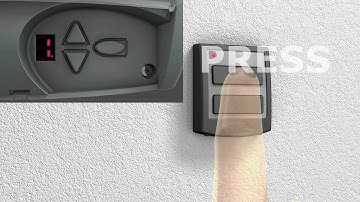 tormatic novomatic DuoControl