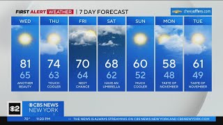 First Alert Weather: Nice on Wednesday, Thursday, but trouble coming this weekend