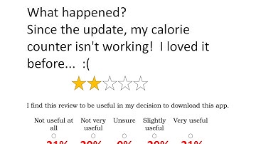 Agree to Disagree: On Labelling Helpful App Reviews
