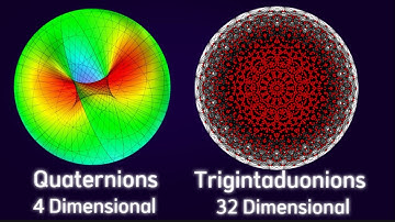 Quaternions Aren’t the Limit