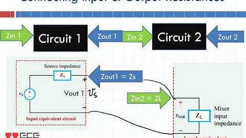 Lecture 4-8 Multiple Op Amps part 1 of 2