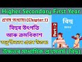 HS 1st Year Bihu | বিহুৰ উৎপত্তি আৰু ক্ৰমবিকাশ | Question Answer | প্ৰথম অধ্যায় | Part:2