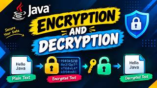 Information 🔒 Encryption and Decryption in Java | Protect Your Data! News